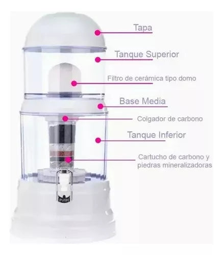 FILTRO PURIFICADOR DE AGUA BIOENERGÈTICA 14 LITROS